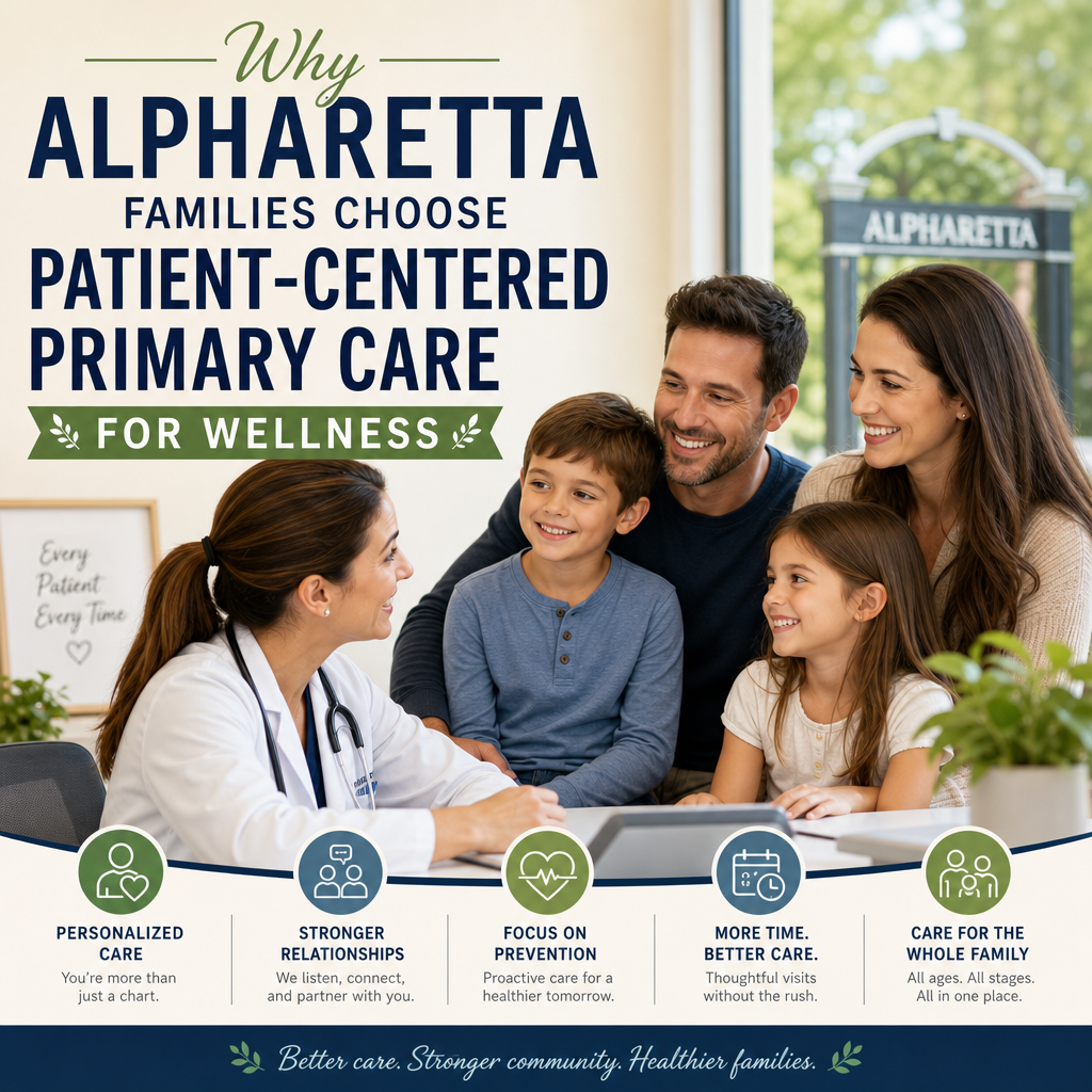 Illustration of Why Alpharetta Families Choose Patient-Centered Primary Care for Wellness